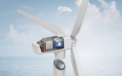 Điện gió ngoài khơi cho năng suất vượt trội hơn?